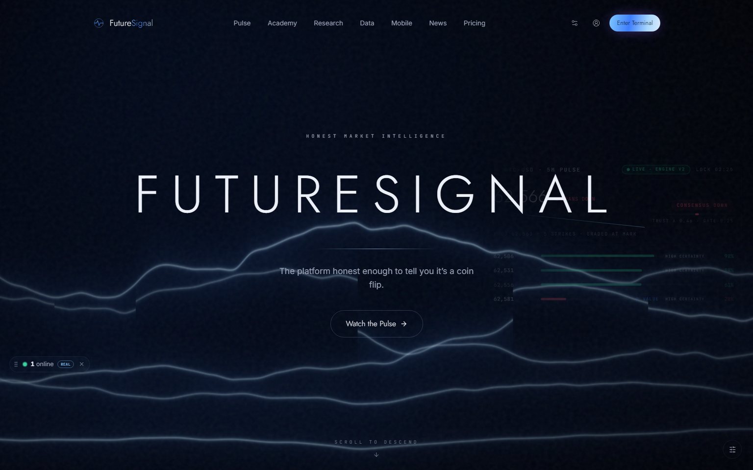 FutureSignal — honest market intelligence